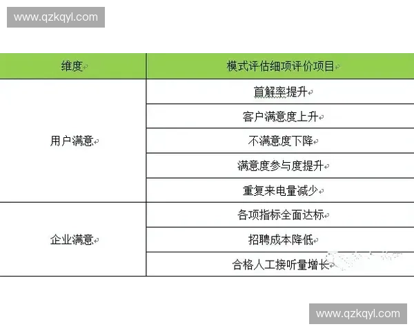 同积分球队排名的公平机制探索与实践分析