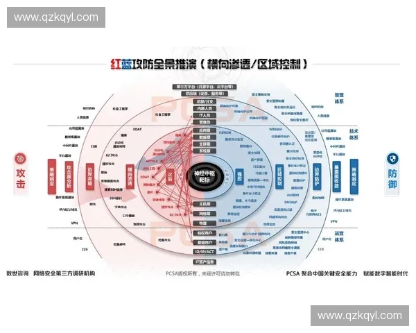 全景解析美国足球联赛级别体系演变脉络及未来发展深度探讨全面性